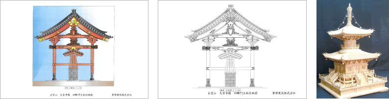 詳細な設計/模型の制作/独自のソフトウエア開発